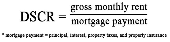 how to calculate dscr for homes